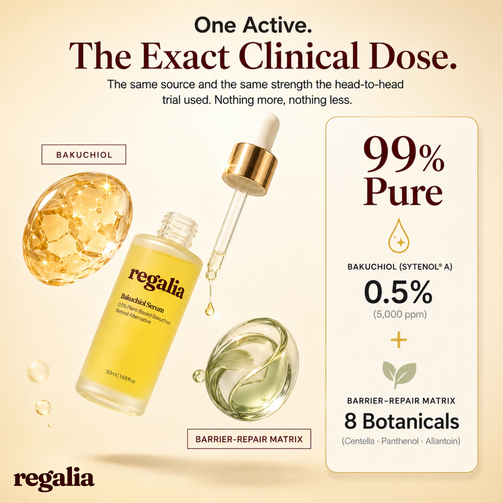 Regalia™ Bakuchiol Serum
