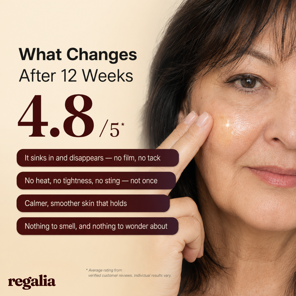Regalia™ Bakuchiol Serum