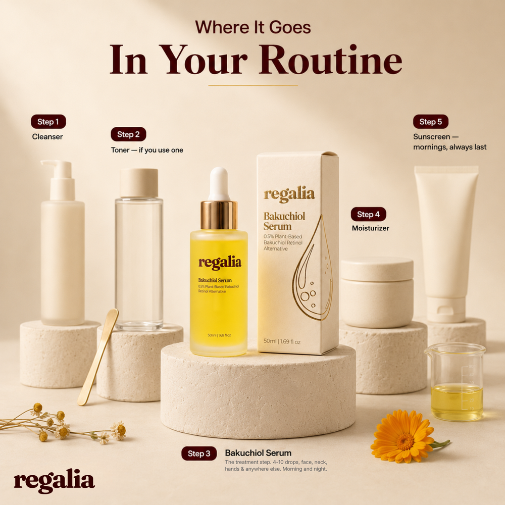 Regalia™ Bakuchiol Serum